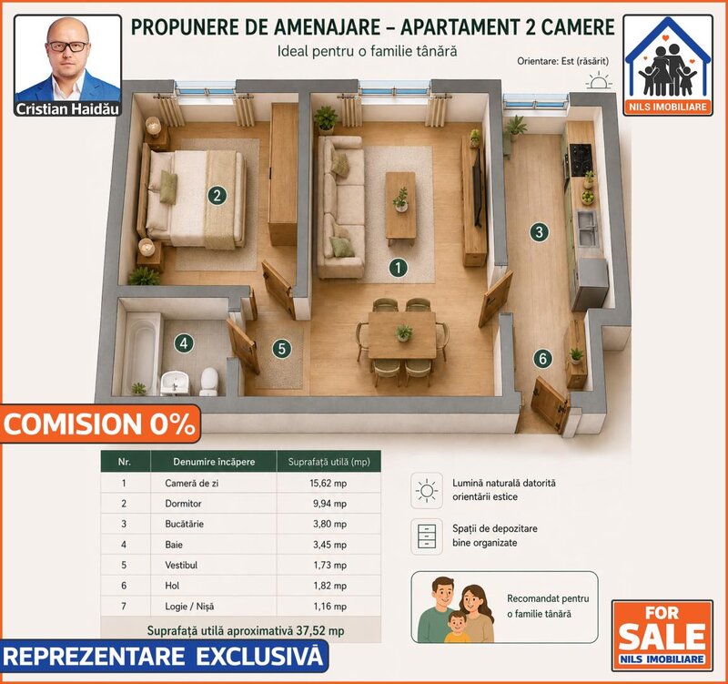 Sector 4, Berceni, de vanzare apartamente 2  camere, comision 0.